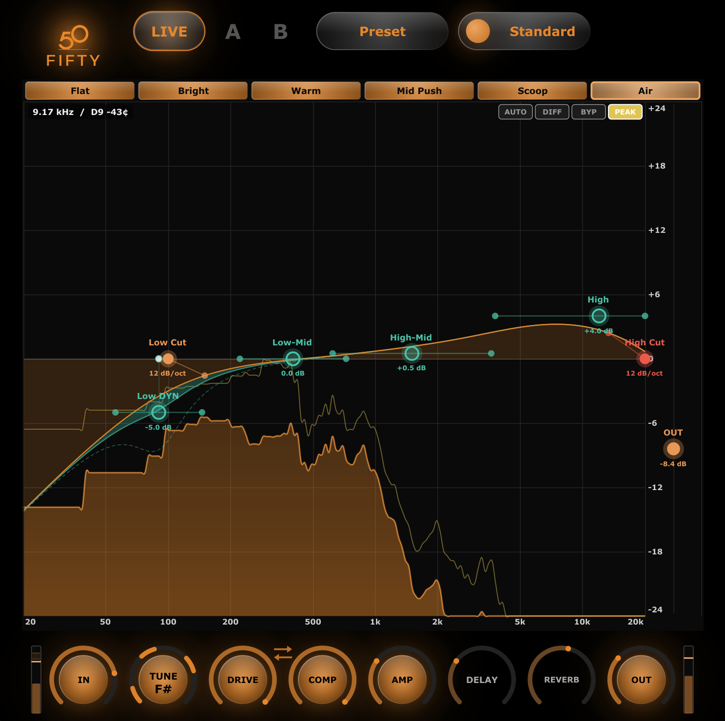 Fifty EQ