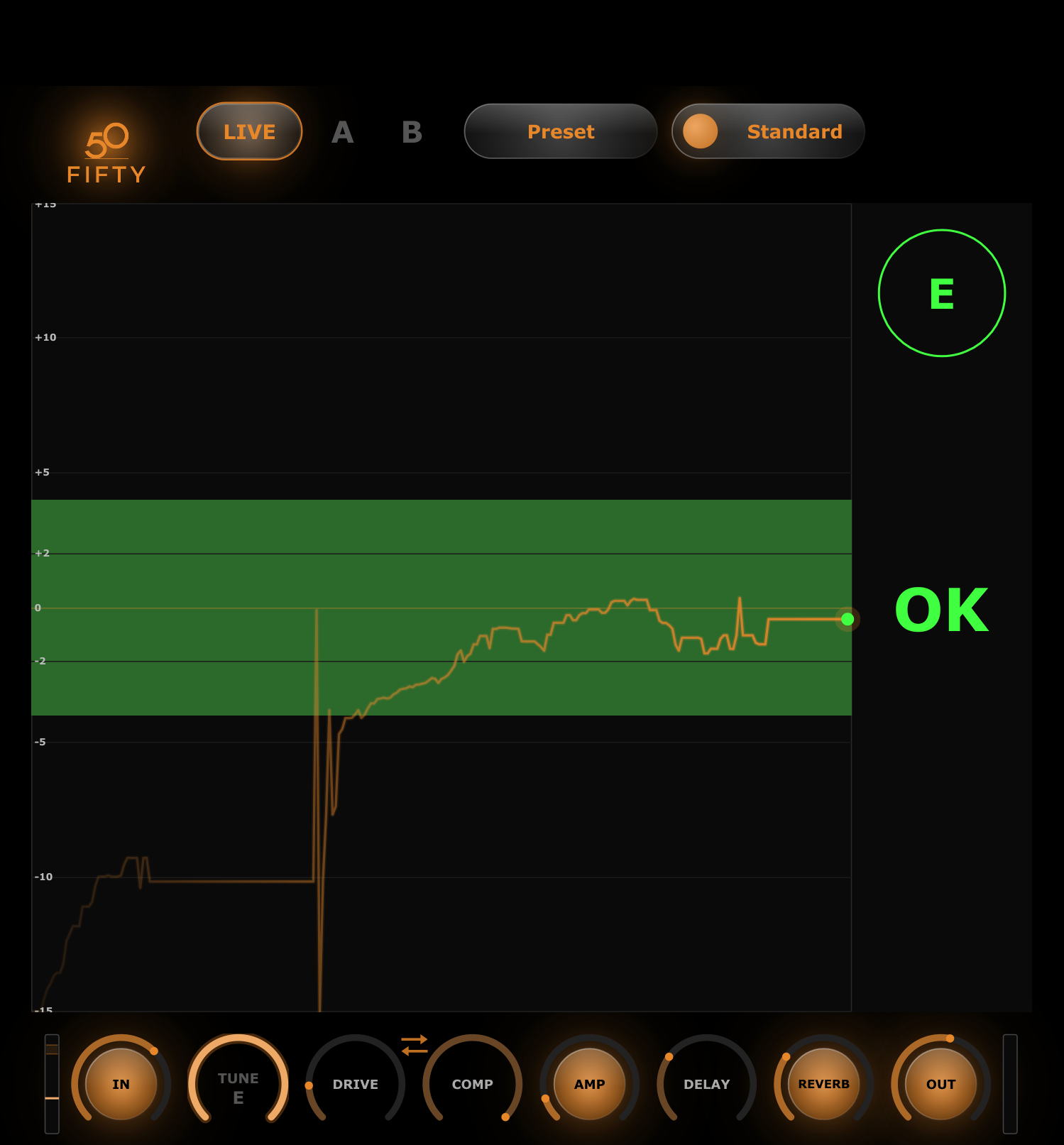 Fifty Tuner display